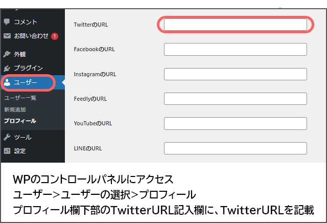 プロフィール欄にTwitterURLを記載